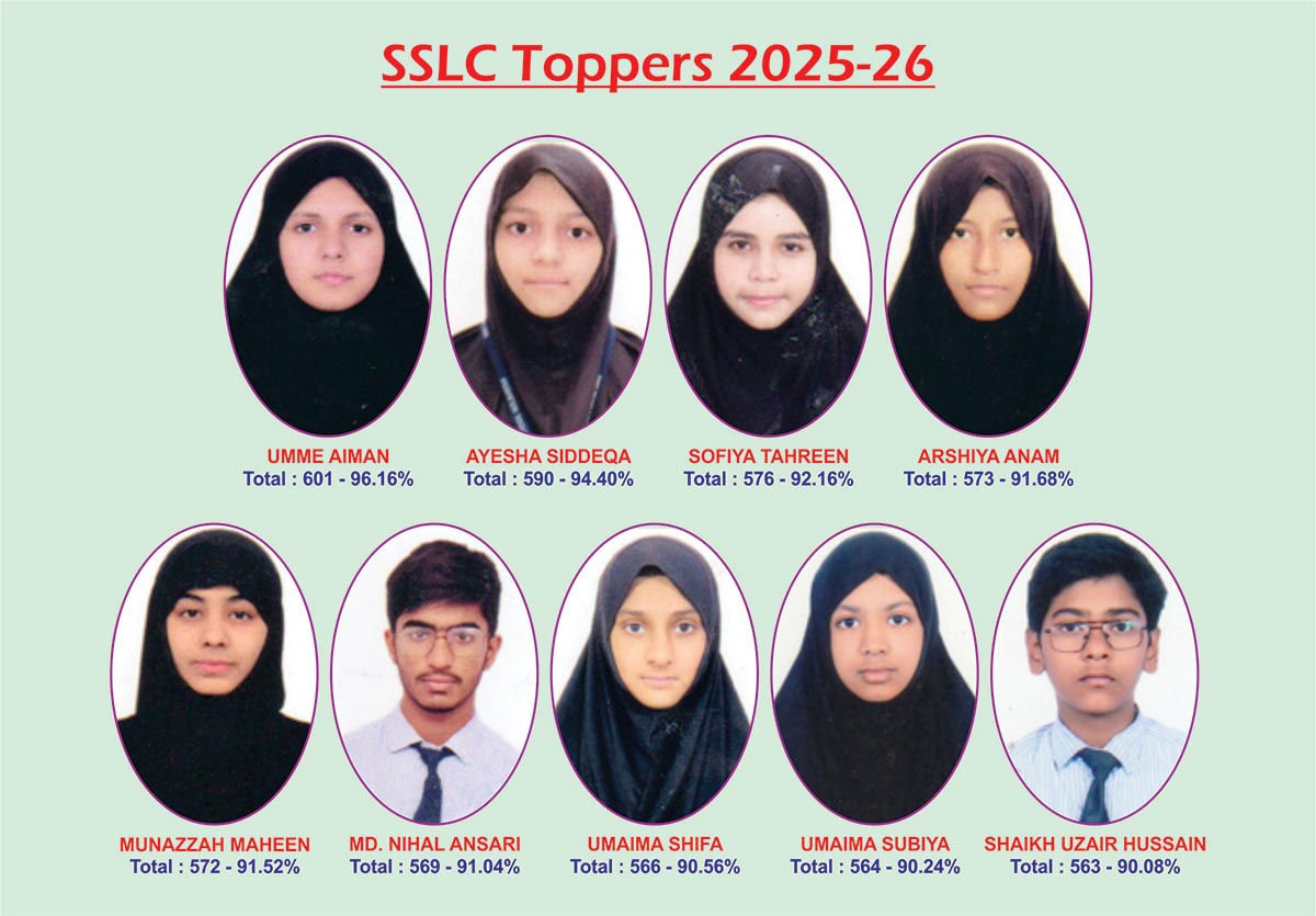 SSLC Toppers 2025-2026